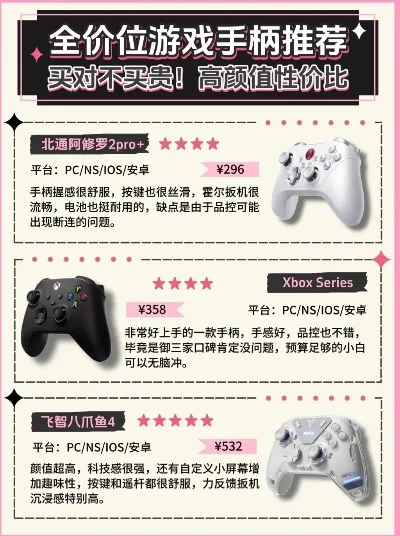 pc游戏手柄哪个好-选择最佳游戏手柄指南