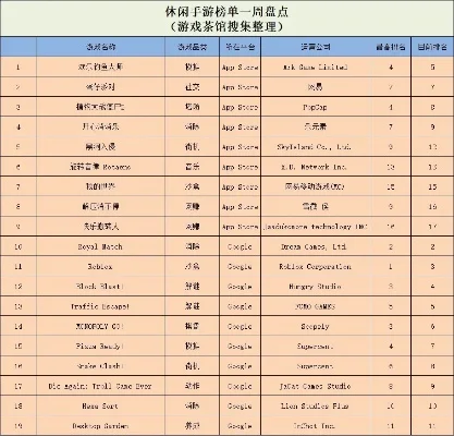 最离谱运动游戏排行榜-离谱运动游戏排行榜